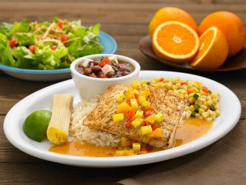 regras da dieta ceto para perda de peso